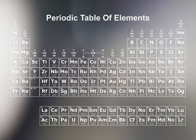 Periodic Table Rainbow 37
