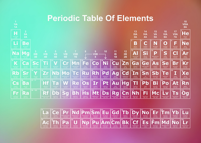 Periodic Table Rainbow 31