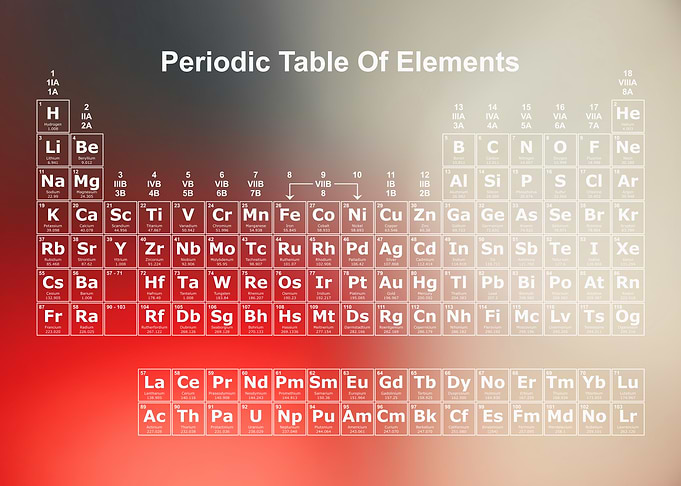 Periodic Table Rainbow 35