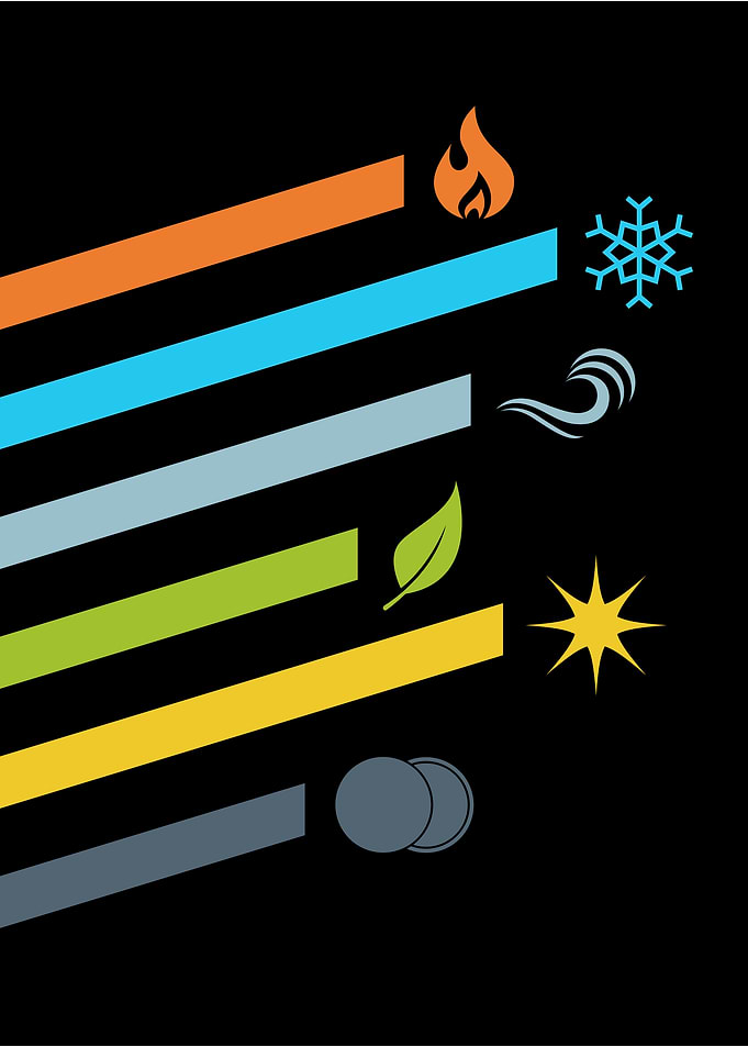 RPG Elements Board Game