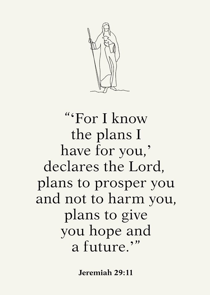 Bible Verses Jeremiah 29