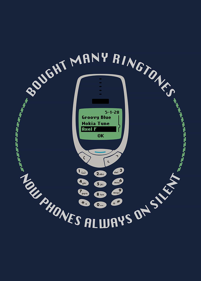 Bought Many ringtones