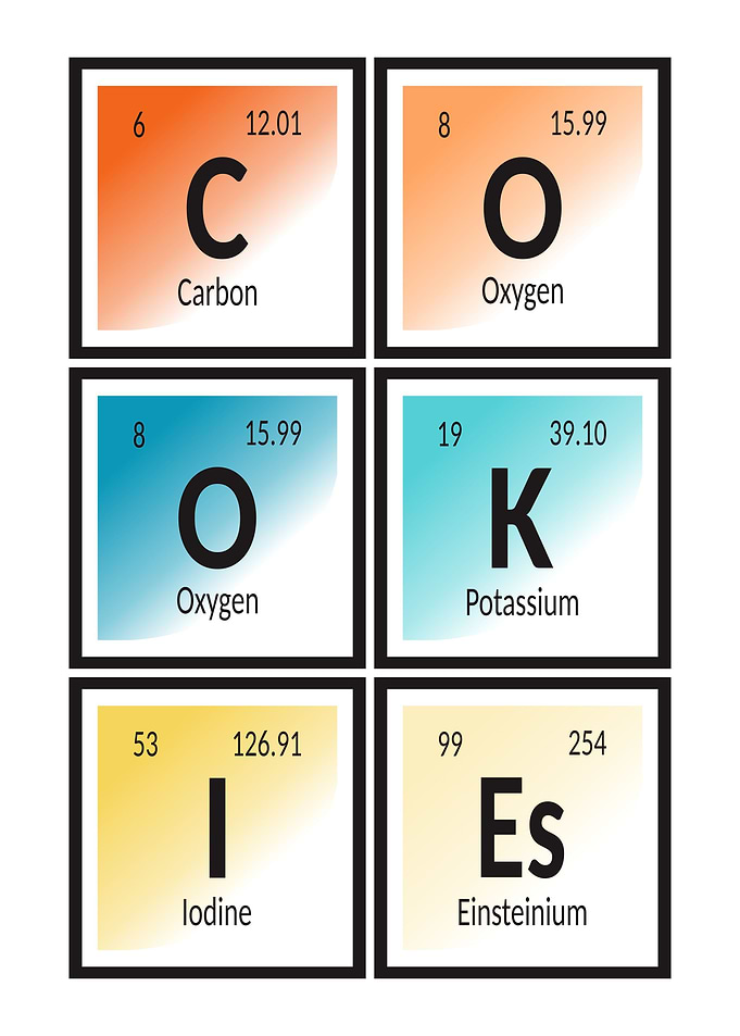 Cookies Periodic Table