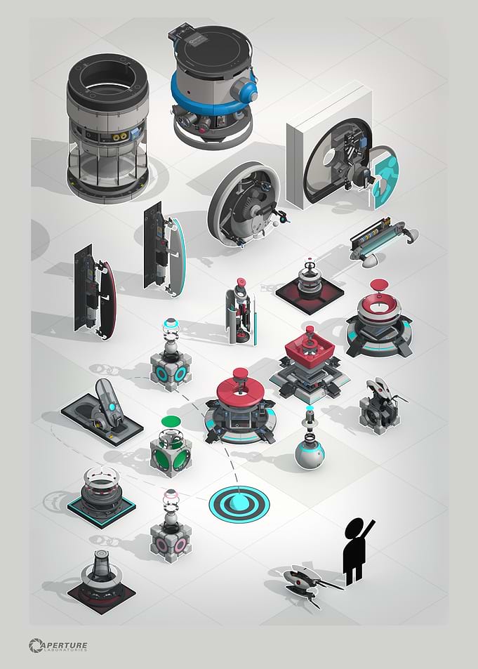 Portal Elements