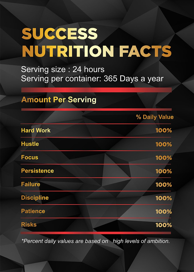 success nutrition facts