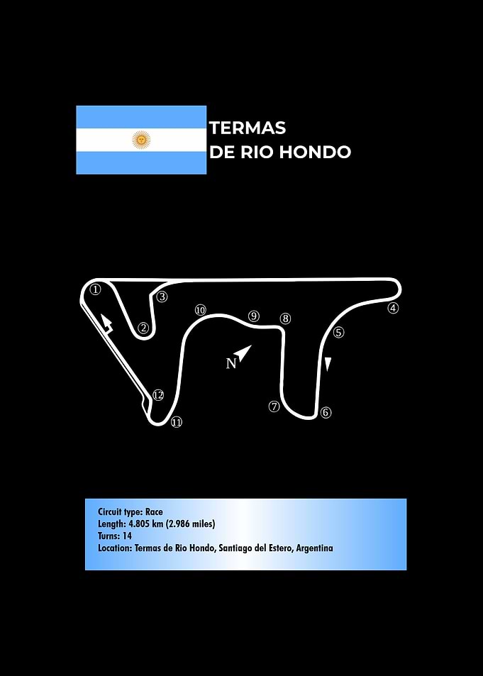 Termas De rio Hondo