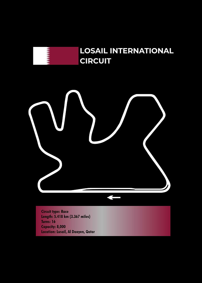 Losail Circuit