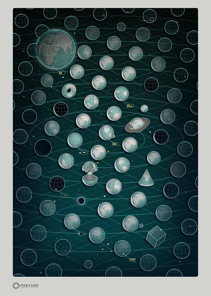 Portal Universe