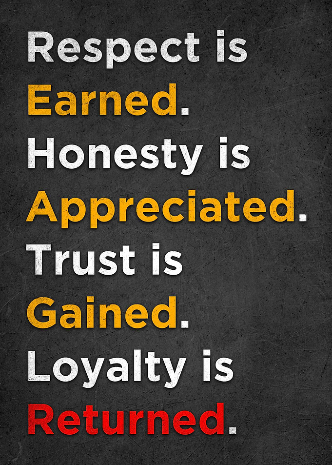 Respect Honesty Loyalty