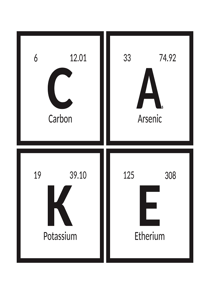 Cake