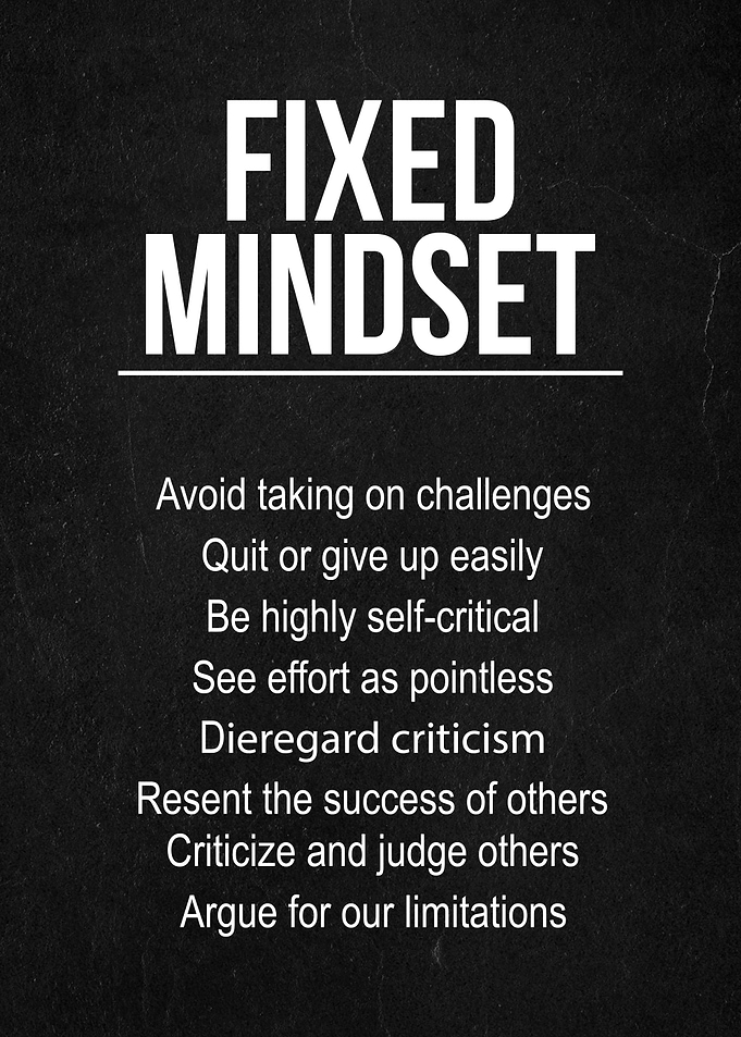 Fixed mindset