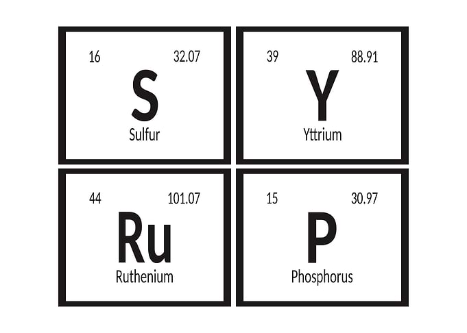 Syrup Periodic Table