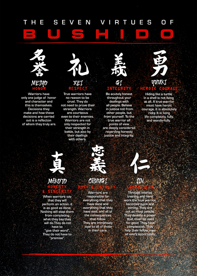 7 virtue of bushido