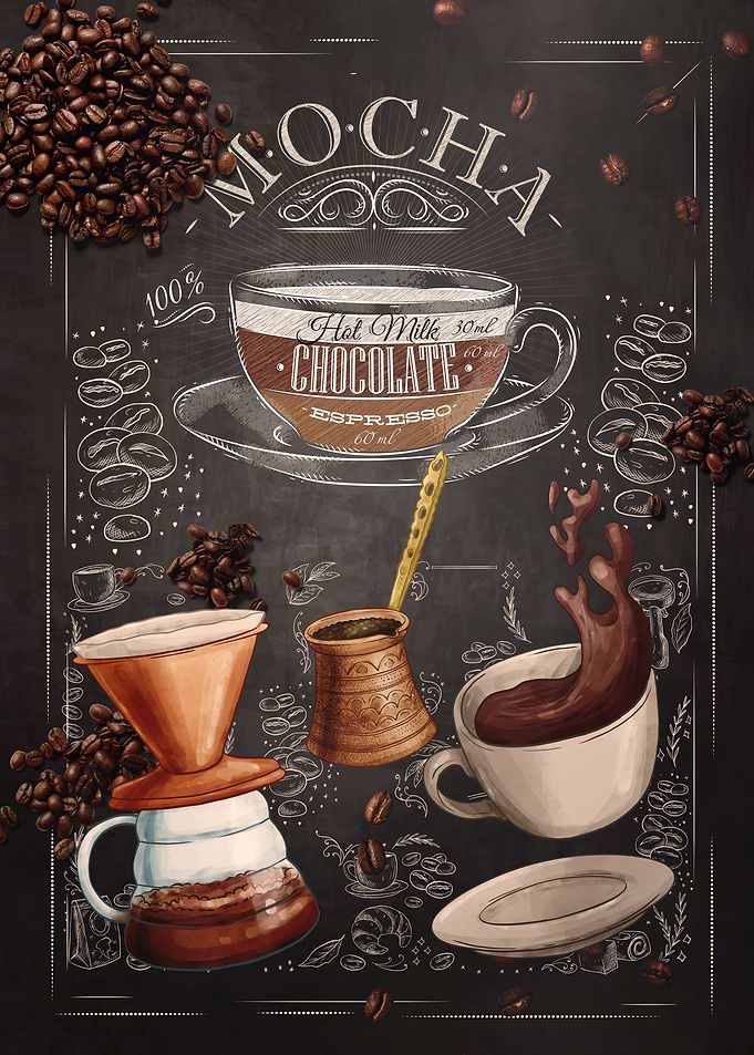 Coffee Variant Mocha