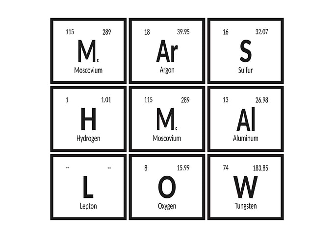 Marshmallow Elements