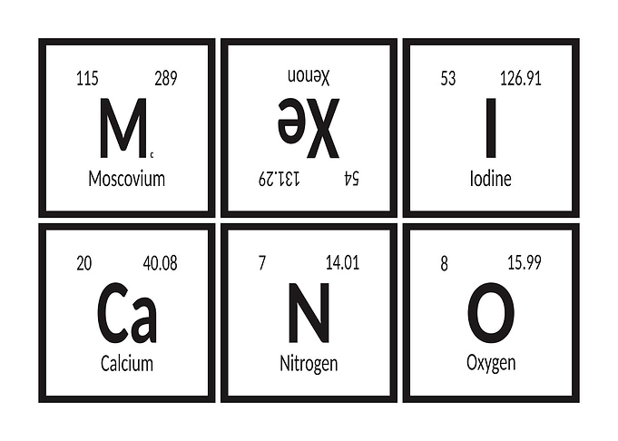 Mexicano Periodic Table