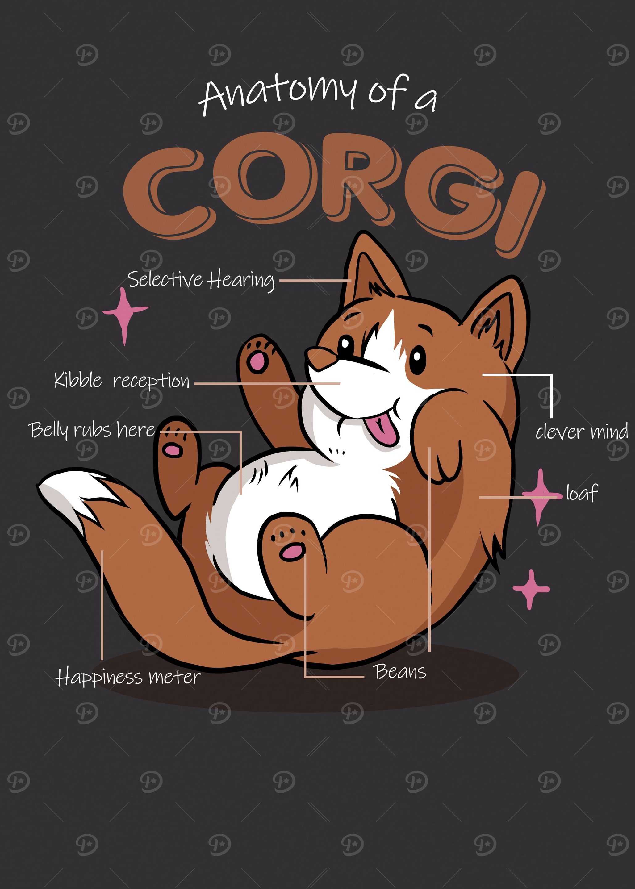 Corgi Dog Lover Wall Art