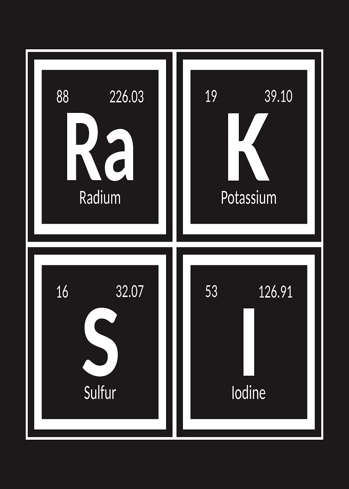 Raksi Periodic Table