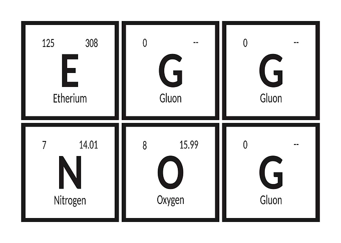 Elements of Egg Nog