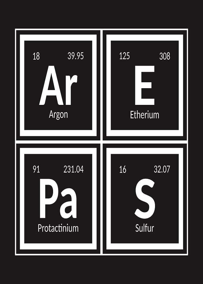 Arepas Elements