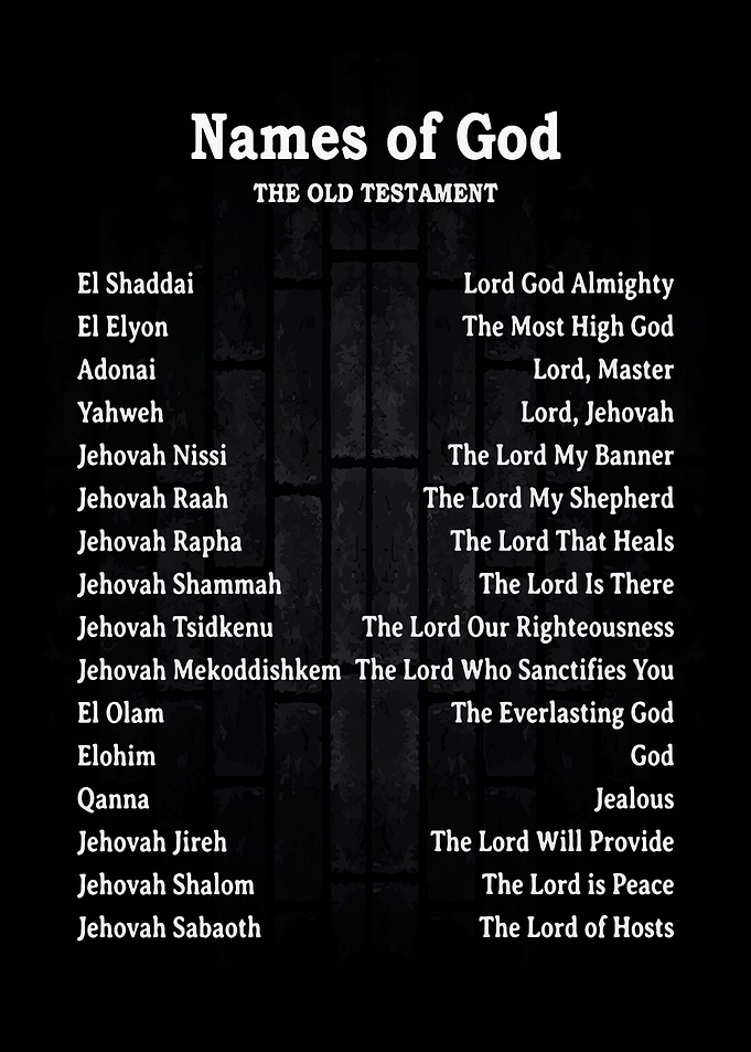 Names of God