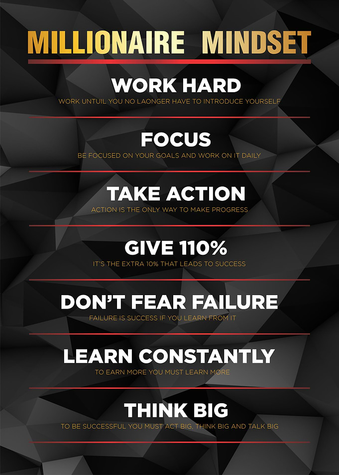 millionaire mindset