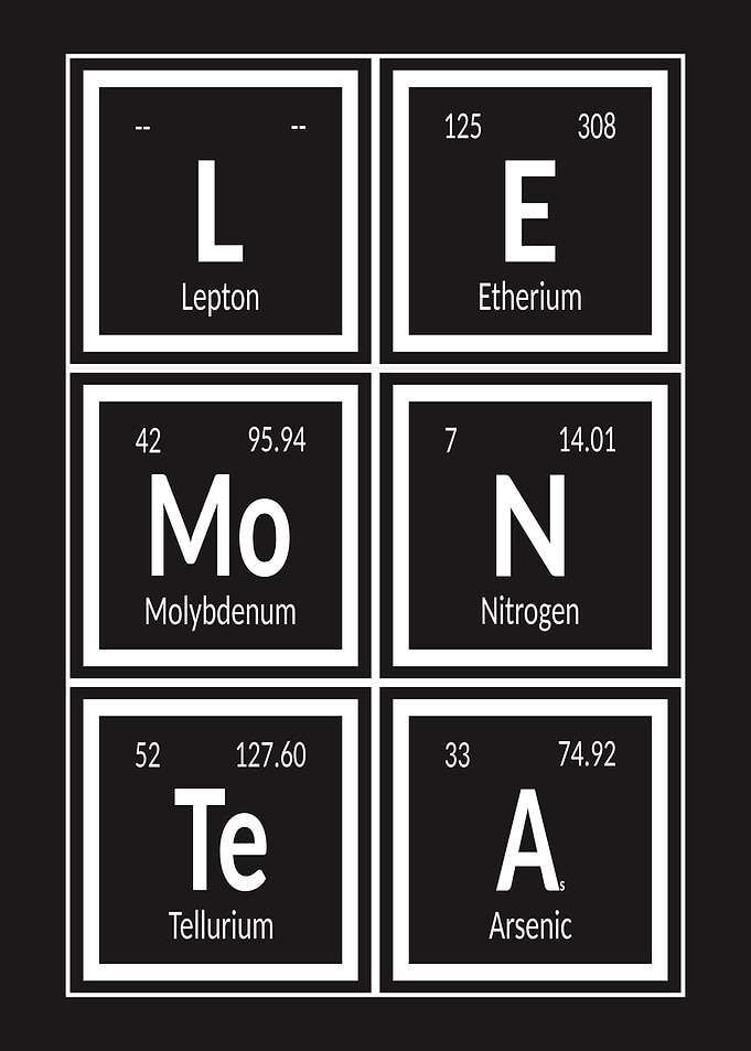 Lemon Tea of Elements