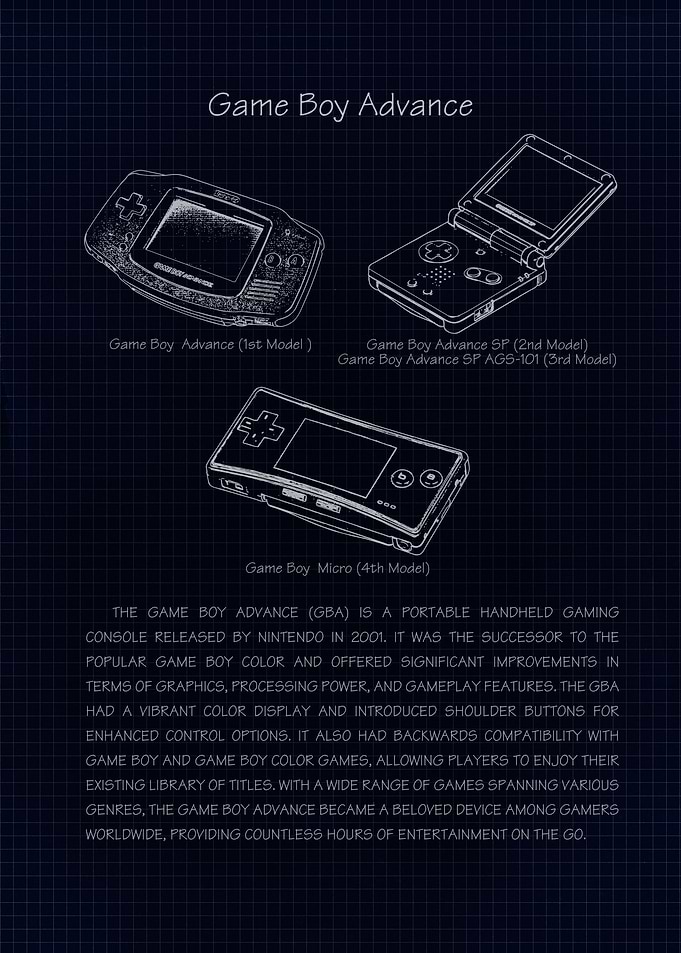 GBA