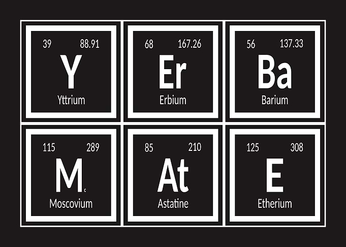 Yerba Mate Periodic Table