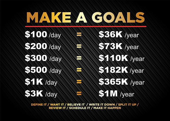 make a goal to success