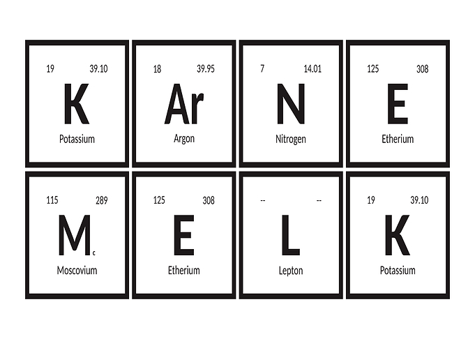 Karnemelk Elements