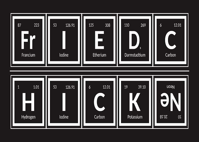 Elements of Fried Chicken