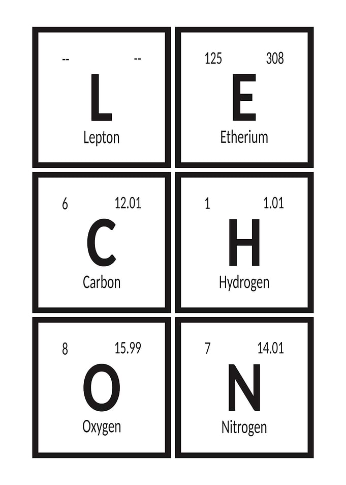 Elements of Lechon