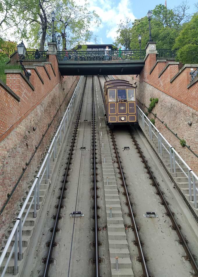 Budapest