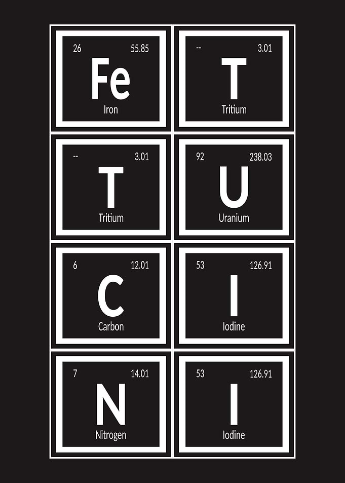 Elements of Fettuccine