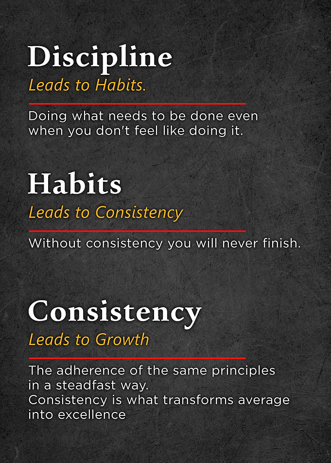 Discipline Habit Consisten