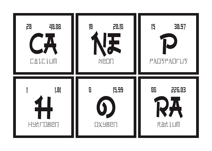 Canephora Periodic Table