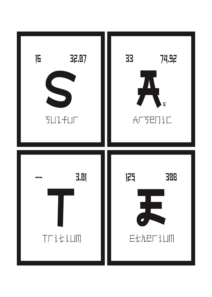 Sate Periodic Table