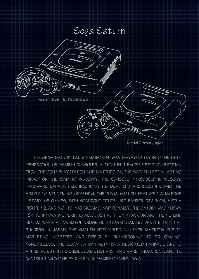 Sega Saturn