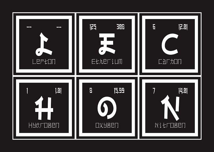 Lechon Periodic Table