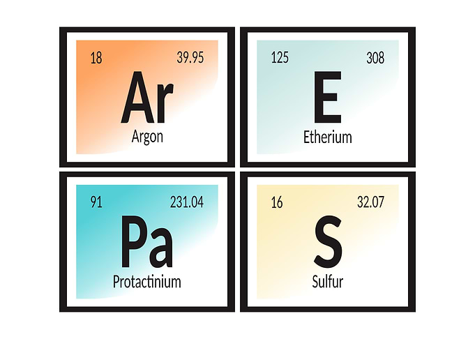 Arepas Elements