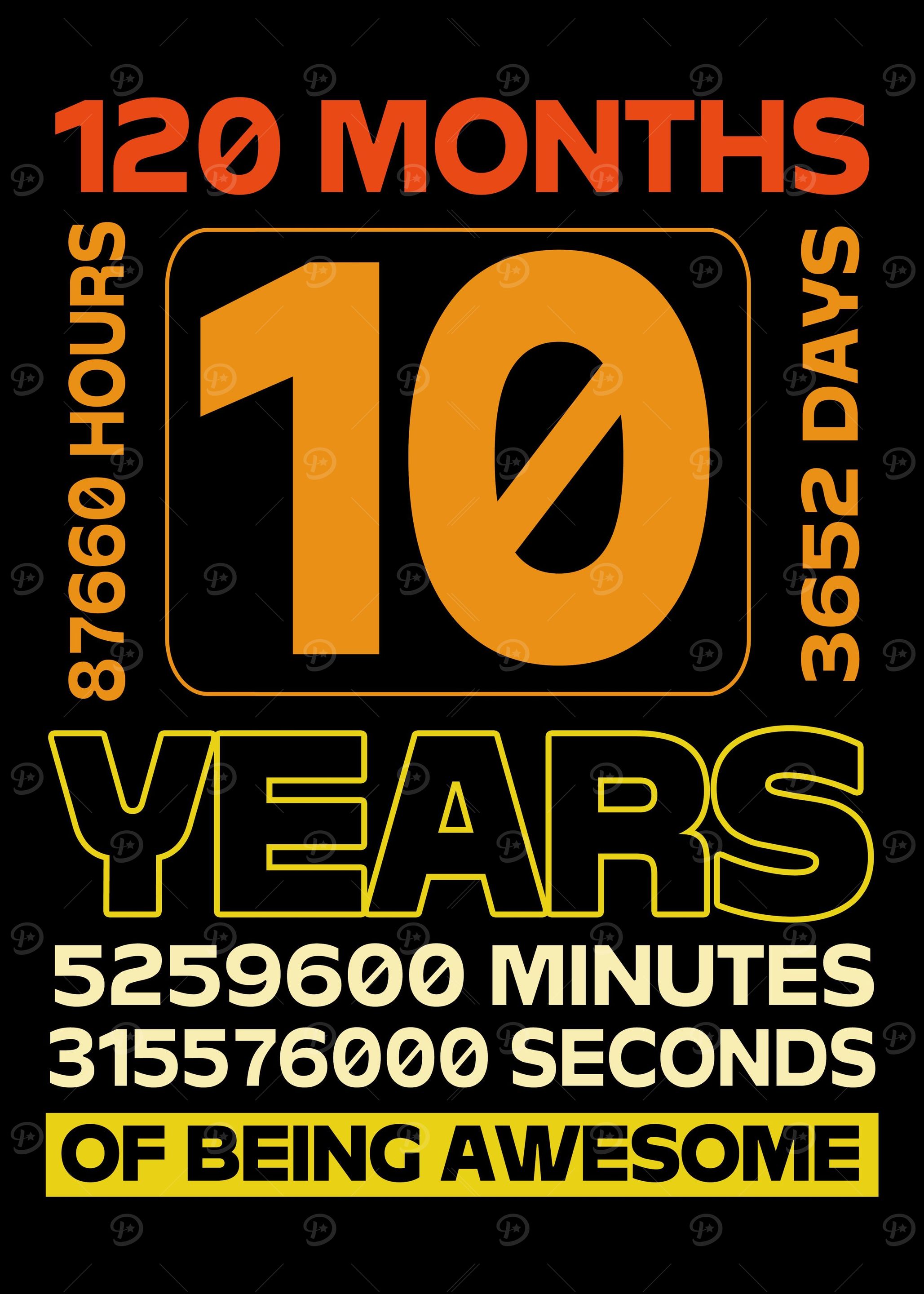 120 Months 10 Birthday