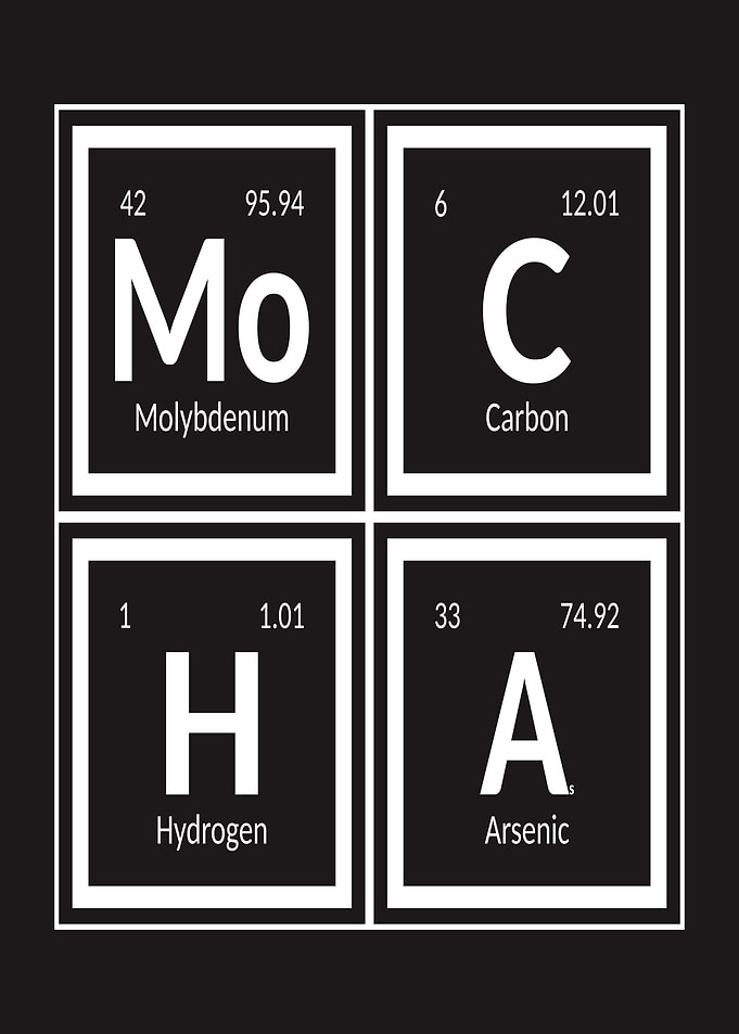 Mocha Elements