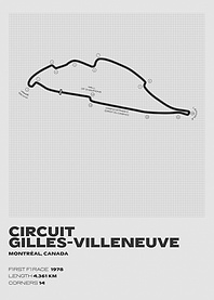 Canadian GP Circuit