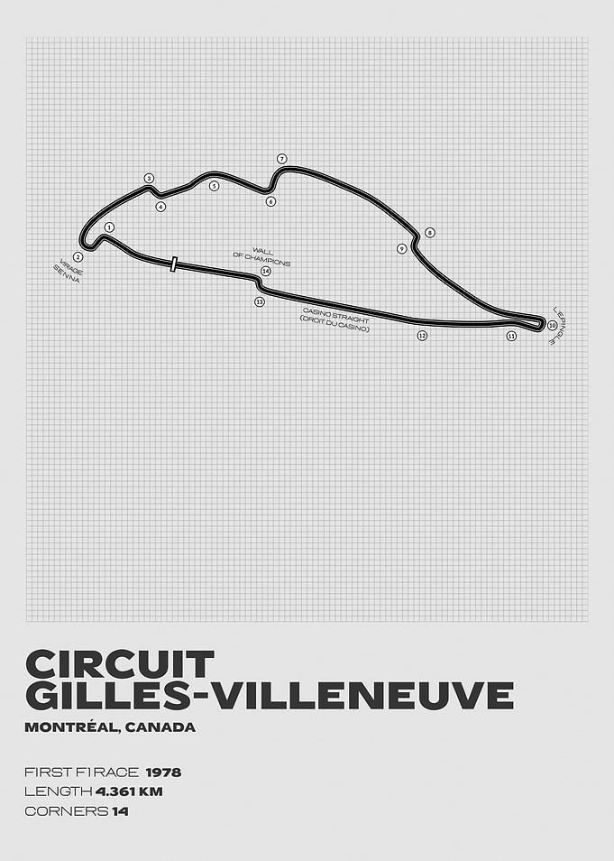 Canadian GP Circuit