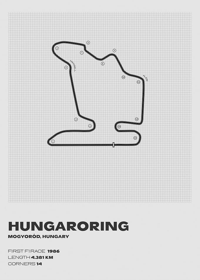 Hungaroring