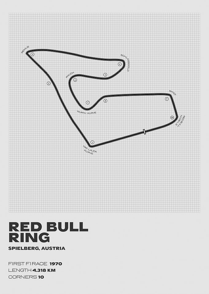 Red Bull Ring