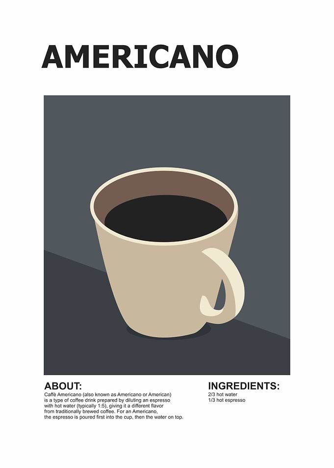 americano ingredients