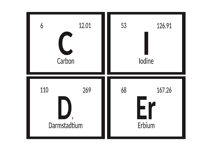 Elements of Cider