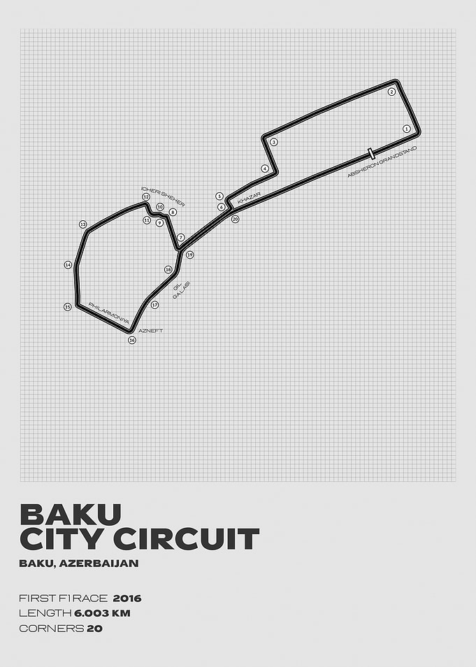 Baku City Circuit